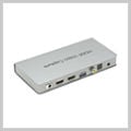 HDMI Video Capture